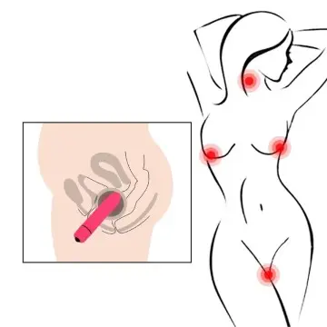 Battery Personal Massager Bullet Vibrator