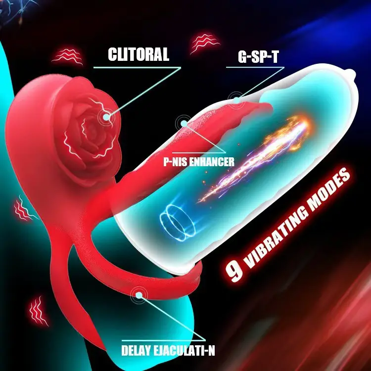 Penis Massager